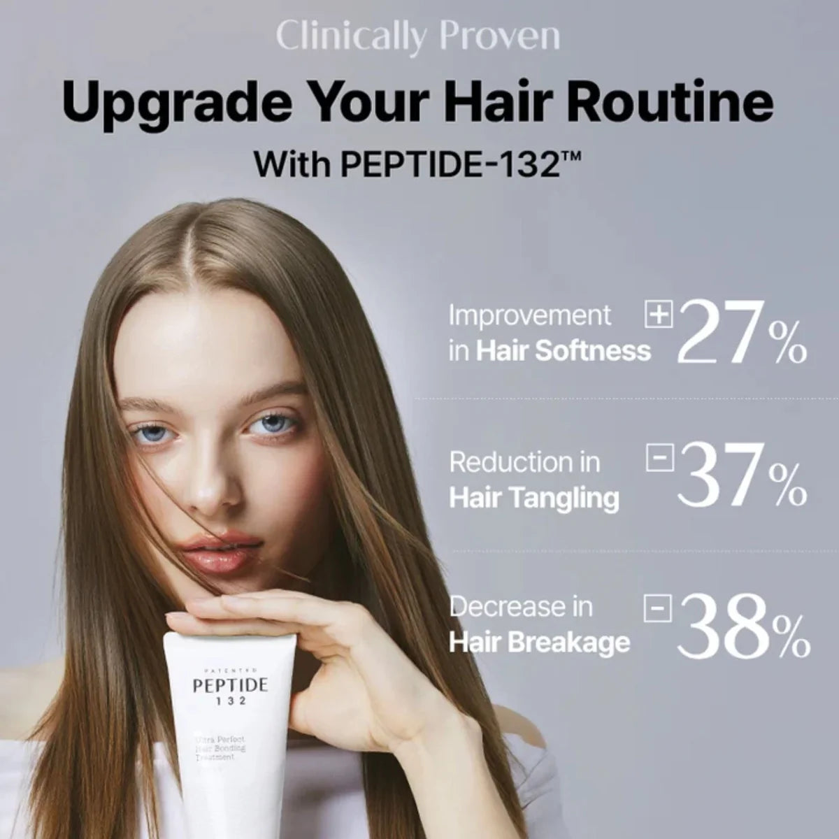 COSRX Peptide 132 Ultra Perfect Hair Bonding Treatment 120ml
